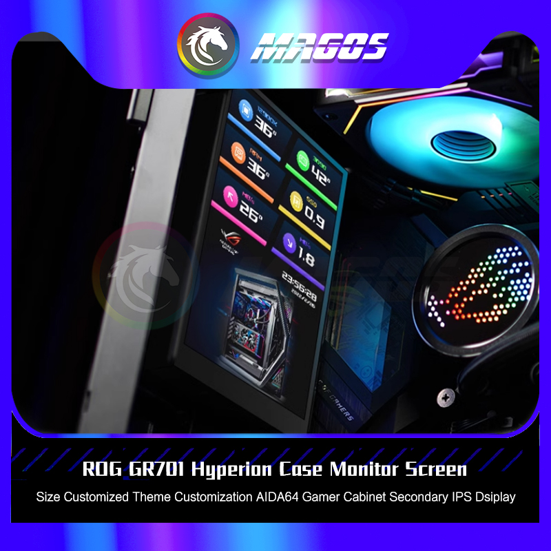 ROG GR701 Hyperion Kasa Monitö - Holy Stone Drone Hs440 incelemesi ve fiyatı